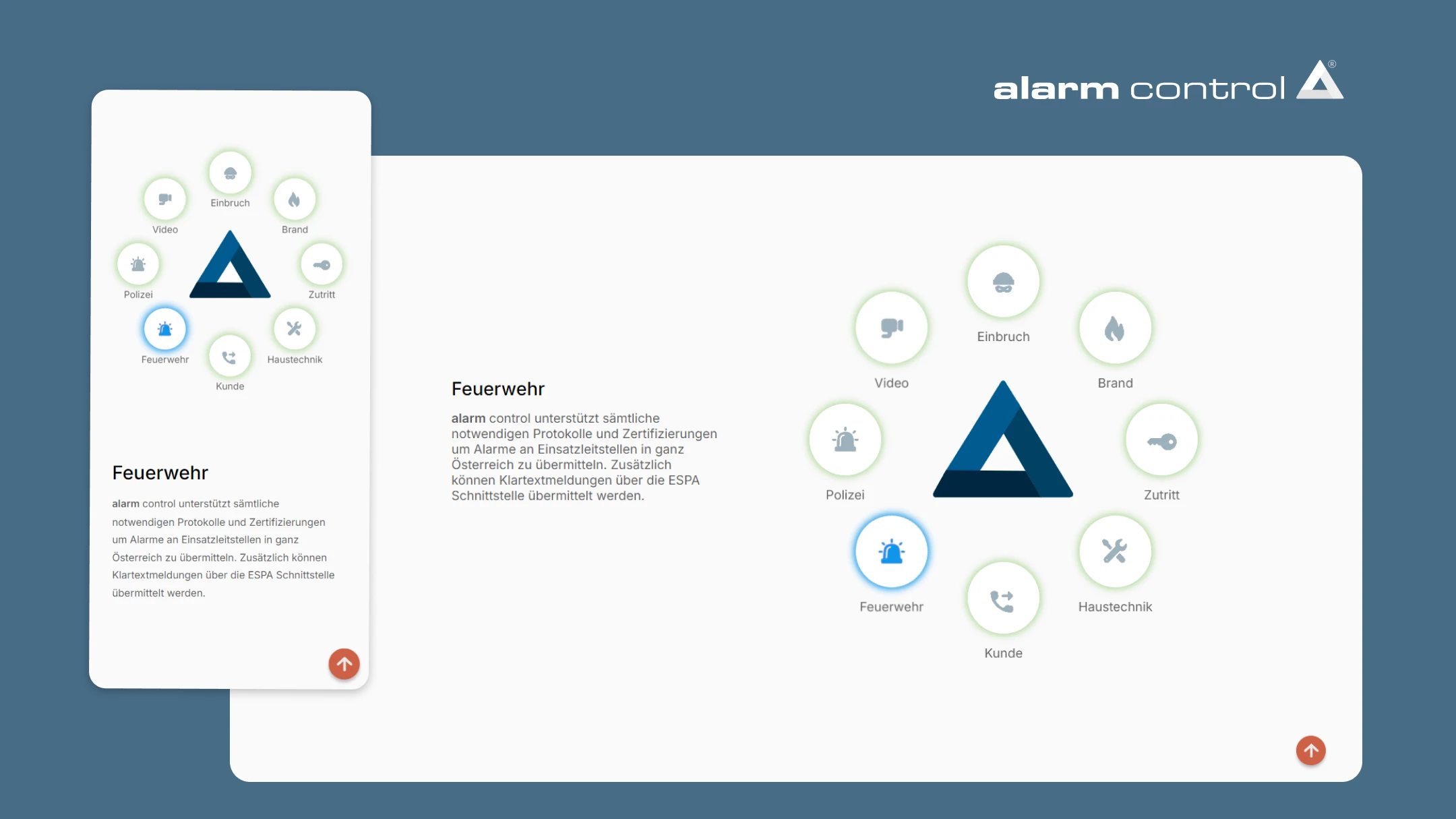 alarm control — Ansicht 1