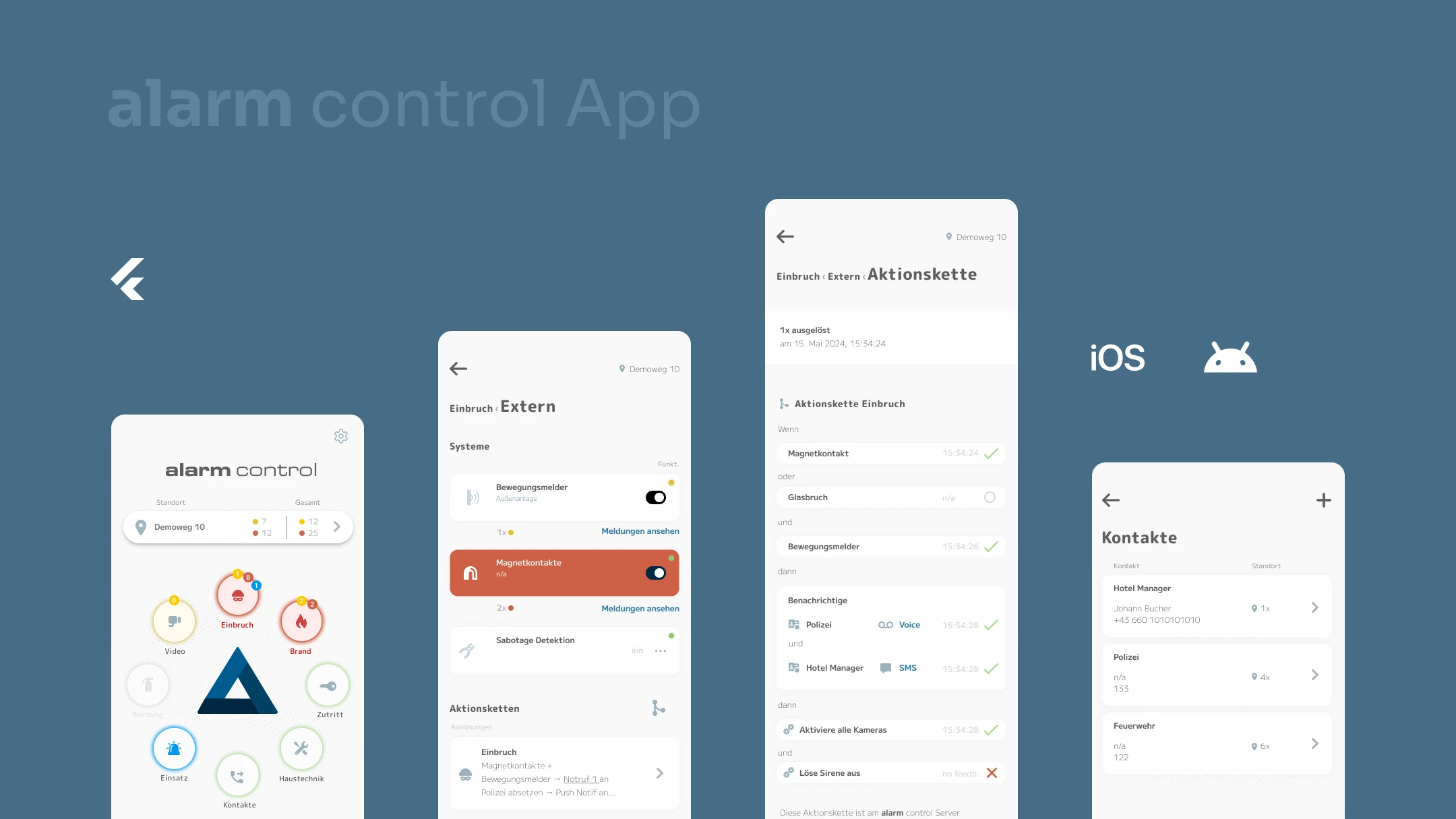 alarm control — Ansicht 4
